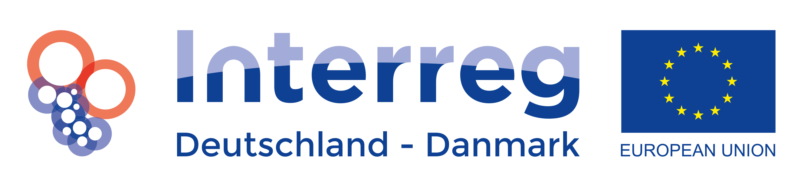 Interreg Deutschland-Danmark